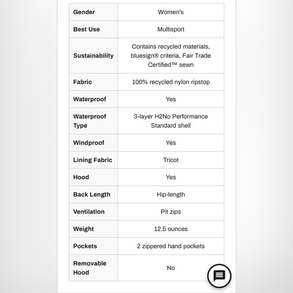 NWOT- Patagonia Women's Torrentshell Rain Jacket - Picture 5 of 9